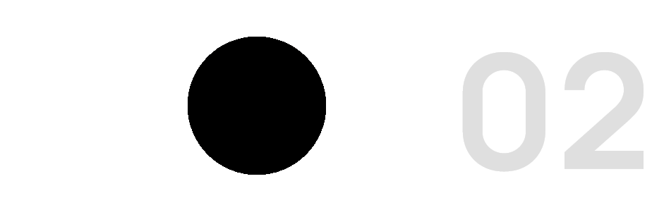 Strategische planning